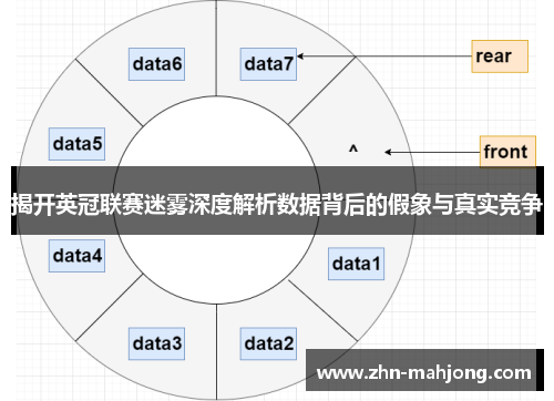 揭开英冠联赛迷雾深度解析数据背后的假象与真实竞争
