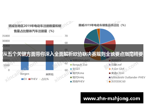 从五个关键方面带你深入全面解析欧协联决赛规则全貌要点指南精要 从五个关键方面带你深入全面解析欧协联决赛规则全貌要点指南精要