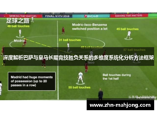 深度解析巴萨与皇马长期竞技胜负关系的多维度系统化分析方法框架