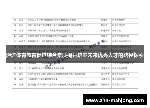 通过体育教育促进综合素质提升培养未来优秀人才的路径探索