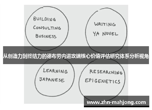 从创造力到终结力的德布劳内进攻端核心价值评估研究体系分析视角