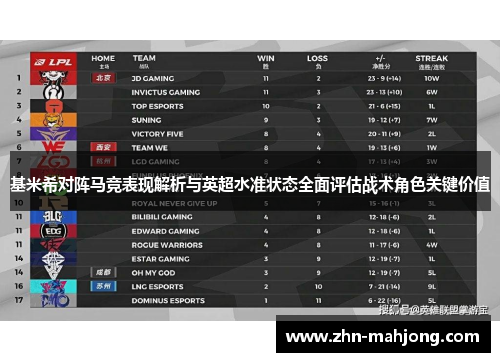 基米希对阵马竞表现解析与英超水准状态全面评估战术角色关键价值