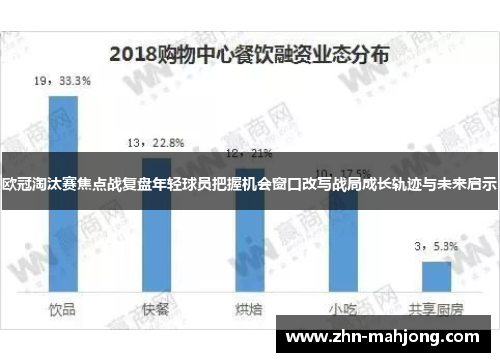 欧冠淘汰赛焦点战复盘年轻球员把握机会窗口改写战局成长轨迹与未来启示