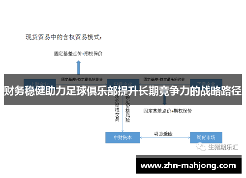 财务稳健助力足球俱乐部提升长期竞争力的战略路径