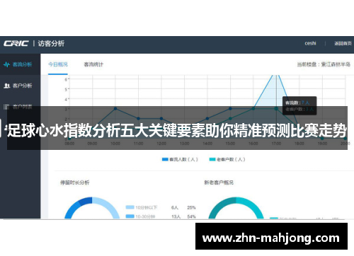 足球心水指数分析五大关键要素助你精准预测比赛走势