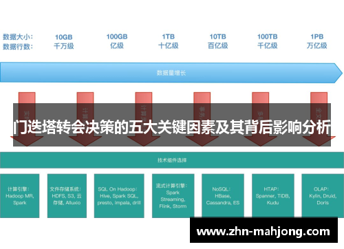 门迭塔转会决策的五大关键因素及其背后影响分析