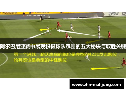 阿尔巴尼亚赛中展现积极球队氛围的五大秘诀与取胜关键 阿尔巴尼亚赛中展现积极球队氛围的五大秘诀与取胜关键