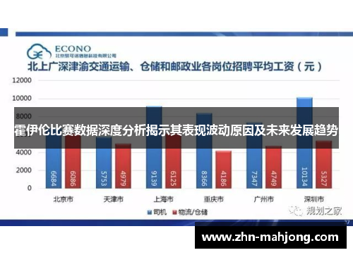 霍伊伦比赛数据深度分析揭示其表现波动原因及未来发展趋势 霍伊伦比赛数据深度分析揭示其表现波动原因及未来发展趋势